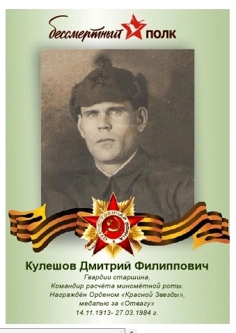 Файл:Visokov UVOv KuleshDmitrFilip4.jpg