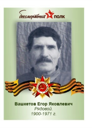 Файл:Pervomaisk UVOv BashketovEgorYakovl.jpg