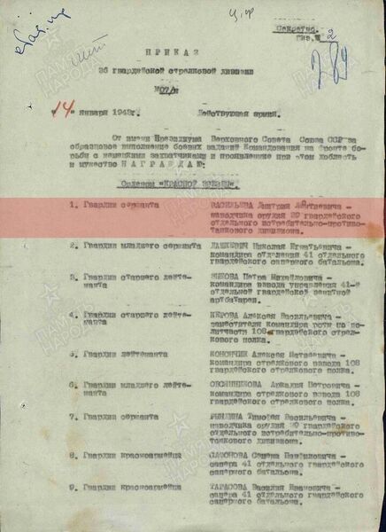 Файл:Arlag VOv VasilDmitrLeont nagr.jpg
