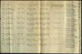 Миниатюра для версии от 15:37, 31 августа 2014