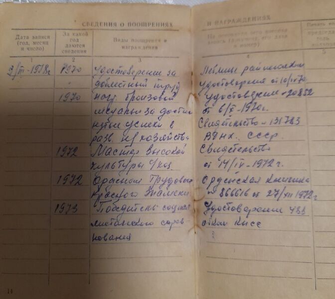 Файл:Mohov-RomanovAlexanFedor13.jpg