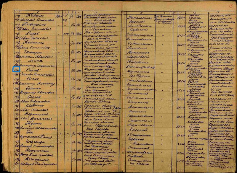 Файл:Ф6258 о429630 д1 с13.jpg