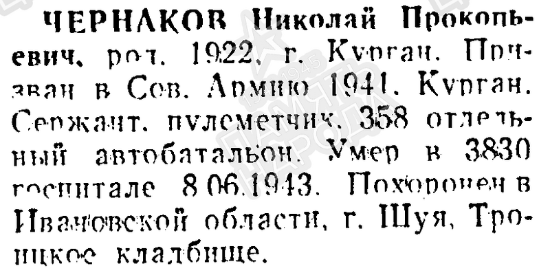Файл:Kurgan ChernakNikolProkop.png
