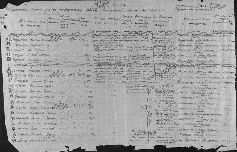 Файл:Ф58 о18004 д433 с5.jpg