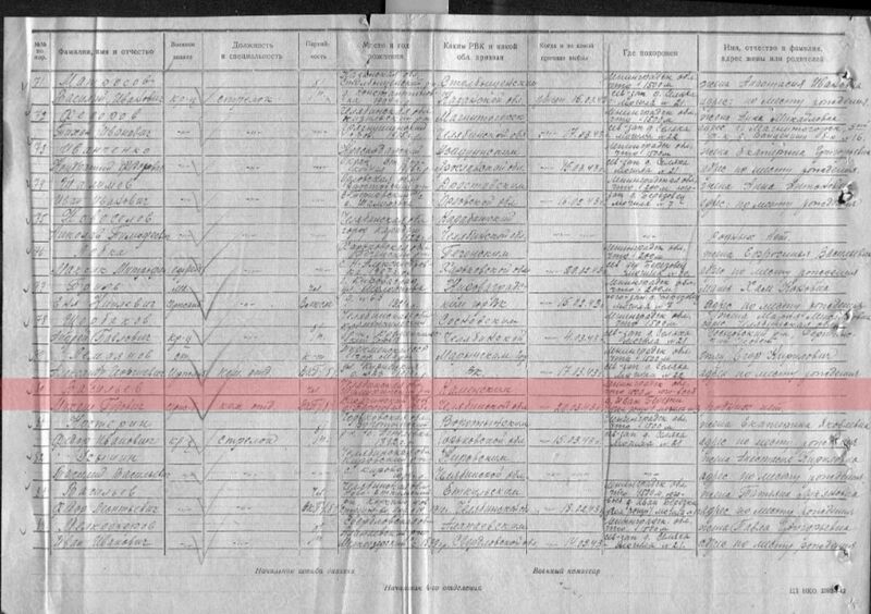 Файл:Ф58 о18001 д53 с18.jpg