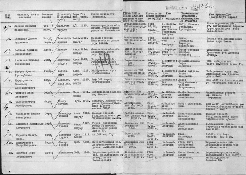 Файл:Ф58 о18003 д109 с5.jpg