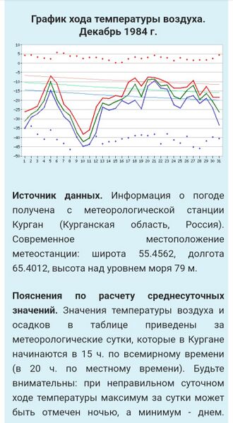 Файл:11121984Vpered-3в.jpg