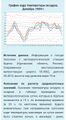 Миниатюра для версии от 12:19, 10 января 2026