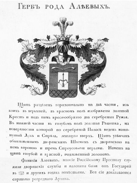 Файл:Герб дворян Алеевых.jpg