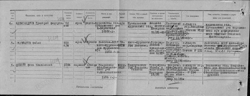 Файл:Ф58 о18001 д282 с445.jpg