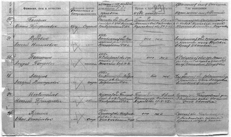 Файл:Ф58 о818883 д341 с374.jpg