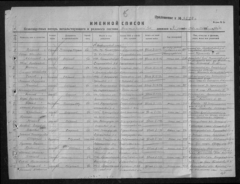 Файл:Ф58 о18001 д578 с30.jpg