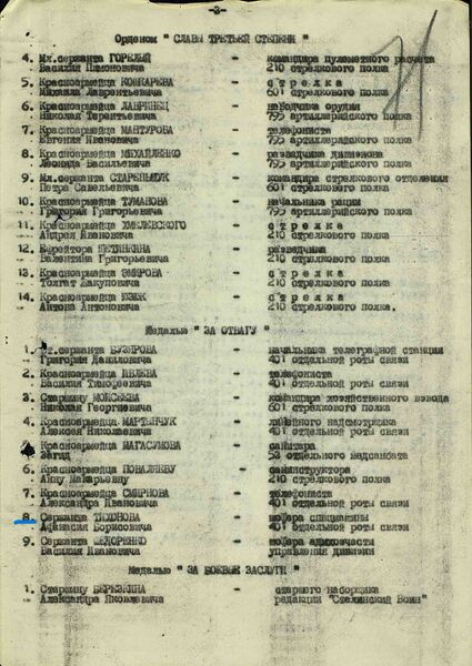 Файл:Ф33 о686196 д5734 с143.jpg