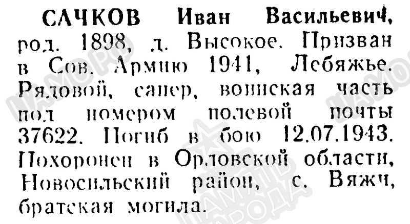 Файл:Visokovo SachkovIvanVasil.png