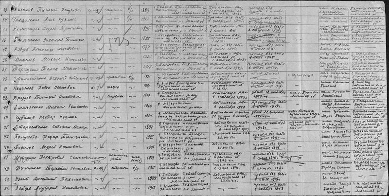 Файл:Ф58 о18004 д201 с5.jpg