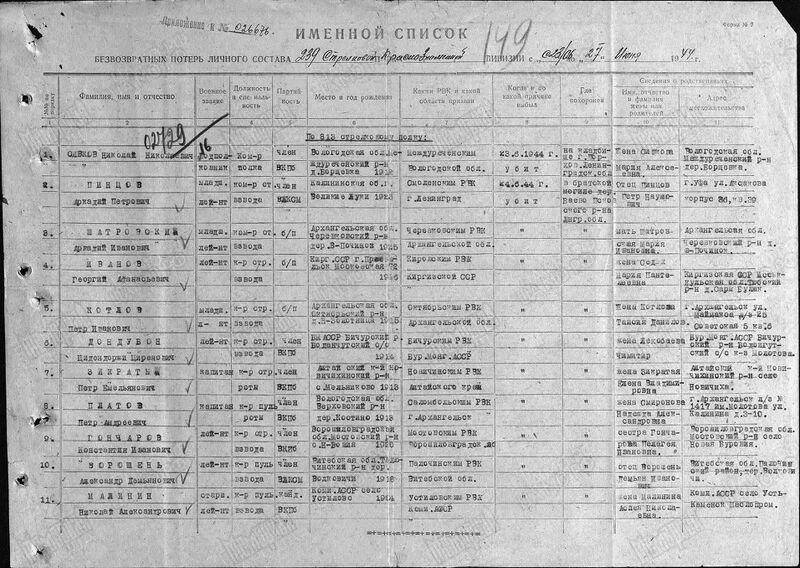 Файл:Ф33 о11458 д356 с2.jpg