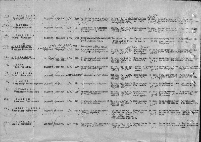Файл:Ф58 о18004 д529 с228.jpg