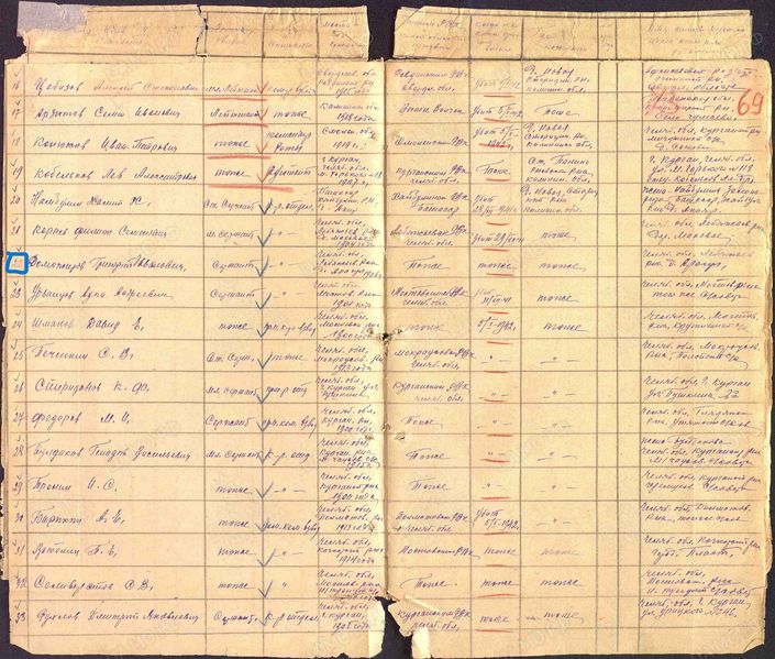 Файл:Ф58 о818883 д1218 с73.jpg