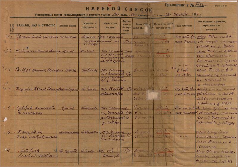 Файл:Ф58 о818883 д510 с2.jpg