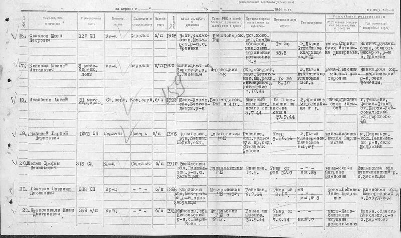 Файл:Ф58 о18002 д1089 с4.jpg