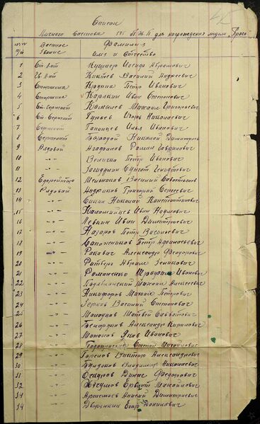 Файл:Karachel UVOv ZernovVasilStepan nagr8.jpg