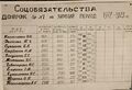 Миниатюра для версии от 19:23, 23 апреля 2026