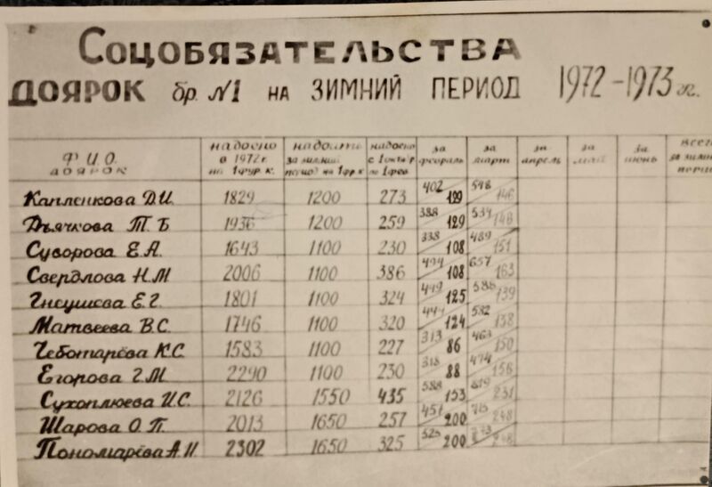 Файл:Karachel histori svid42.jpg