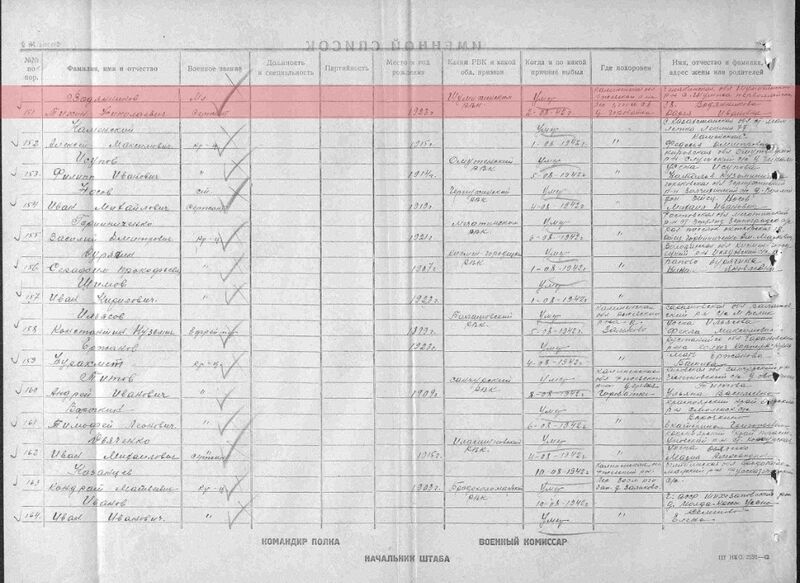 Файл:Ф58 о818883 д909 с80.jpg