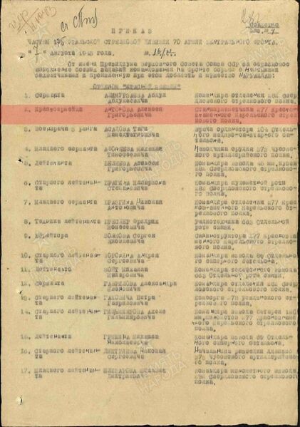 Файл:Prilog AntonovAlexGrigoror3.jpg