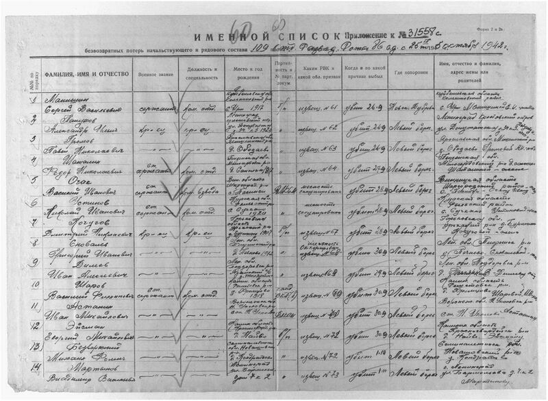 Файл:Ф58 о818883 д207 с7.jpg