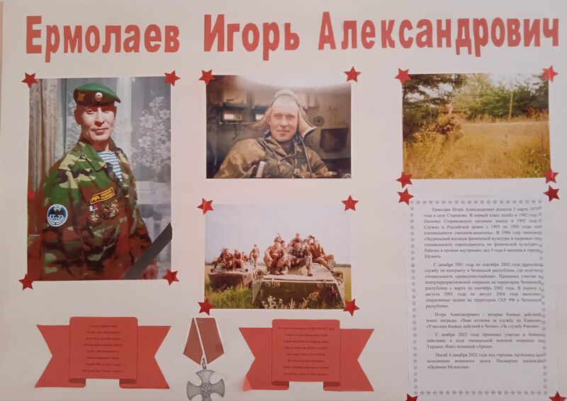 Файл:Karach ErmolaevIgorAlexand SVO2.jpg