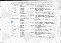 Миниатюра для версии от 09:47, 16 августа 2024