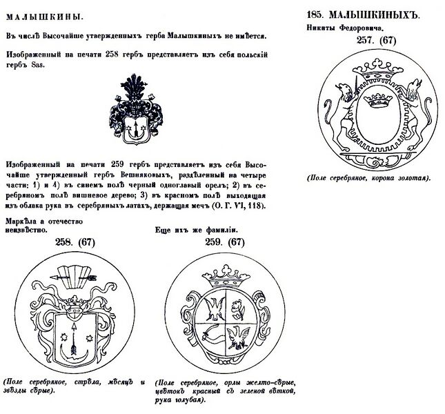 Файл:Герб дворян Малышкиных.jpg
