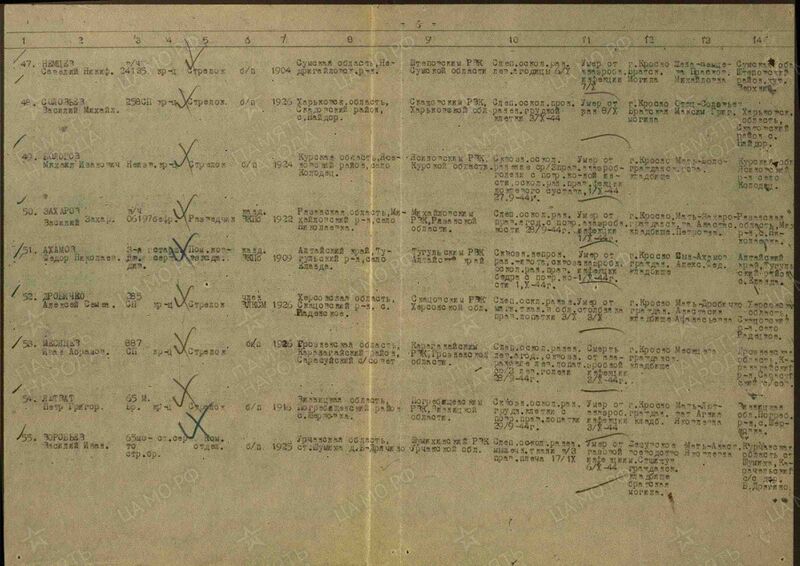 Файл:Ф58 о18002 д1055 с5.jpg