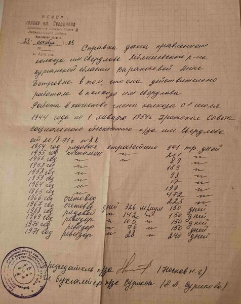 Файл:Arlag VarakosAnnaPetrov8.jpg