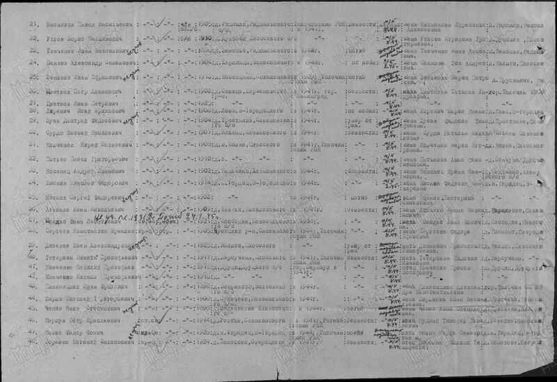 Файл:Ф58 о18004 д270 с9.jpg
