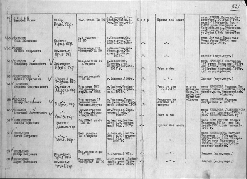 Файл:Ф32880 о1 д147 с195.jpg