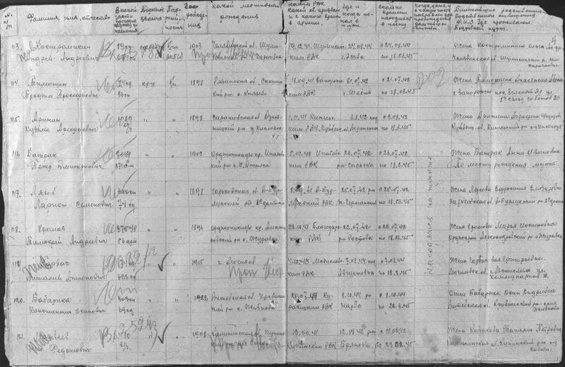 Файл:Karachel UVOv KostromitAndrAndr nagr5.jpg