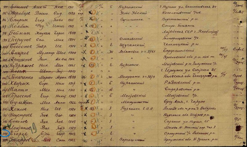 Файл:Ф8248 о572150 д19 с877.jpg