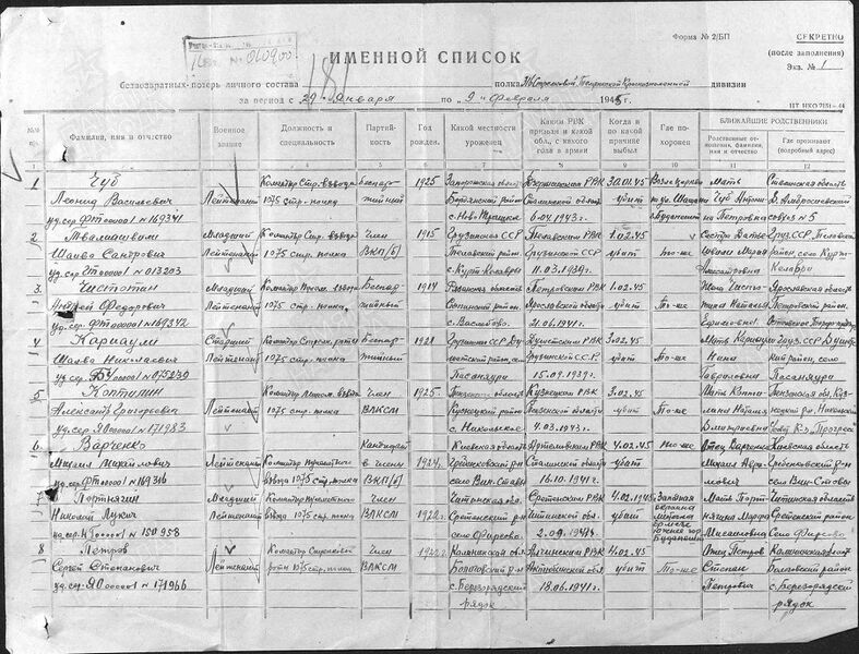 Файл:Ф33 о11458 д708 с3a.jpg