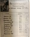 Миниатюра для версии от 19:24, 23 апреля 2026