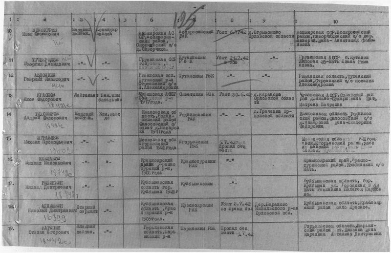 Файл:Ф58 о818883 д91 с4.jpg