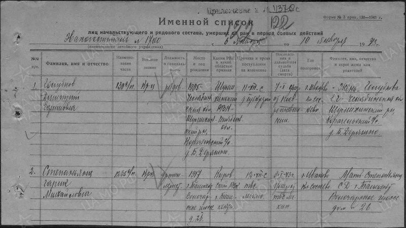 Файл:Ф58 о18001 д20 с1.jpg