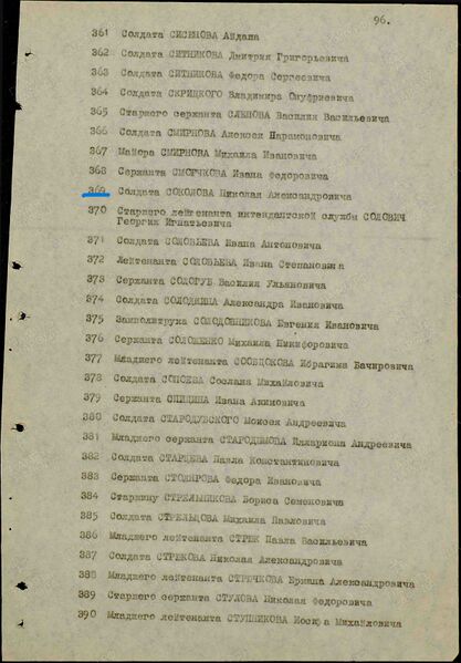 Файл:Ф33 о744809 д21596 с99.jpg