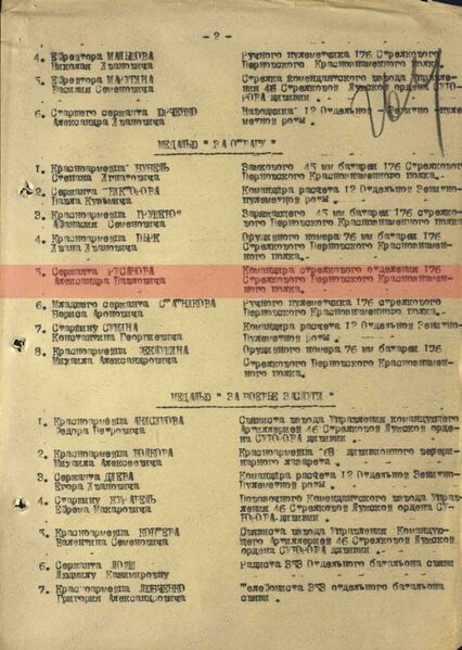 Файл:Arlagul Rusanov nagr2.jpg
