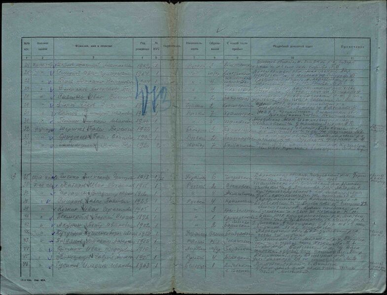 Файл:Ф8498 о120990 д37 с843.jpg