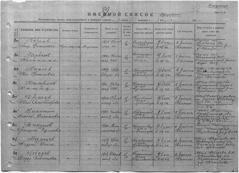 Файл:Ф58 о818883 д340 с61.jpg