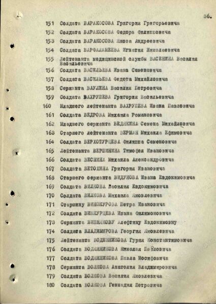 Файл:Visakovo UVOv VarakosovYakovAndreev nagr2.jpg