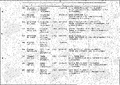 Миниатюра для версии от 08:38, 19 сентября 2024