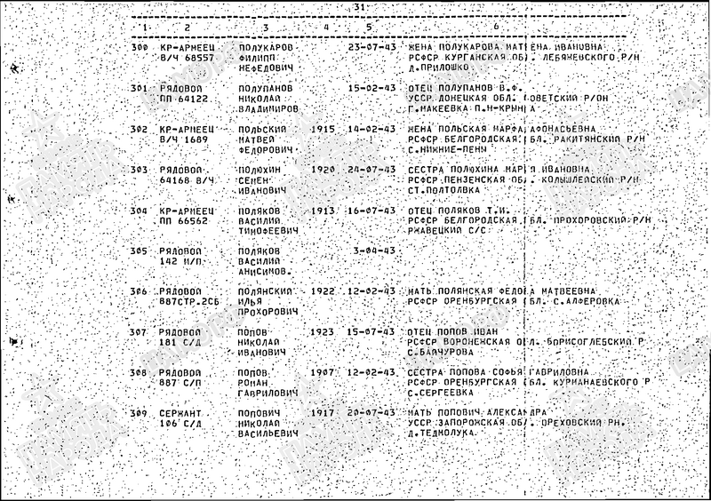 Файл:Захоронение 261045816 с4177.png